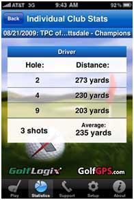 GolfLogix will average each club for you, and even record what hole you hit the