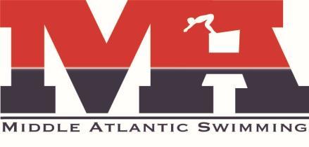 MA MID WINTER CLASSIC EAST JANUARY 12-14, 2018 MEET HOST BLUE EAGLE SWIMMING AND PARKLAND SWIM CLUB Held under the sanction of USA Swimming and Middle Atlantic Swimming.