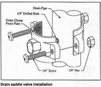 Be sure the gasket hole is lined up with the port hole. 4. Secure drain saddle clamp on valve with bolts and nuts provided.