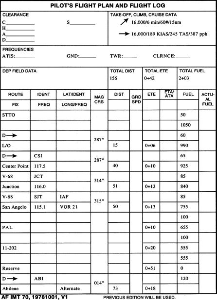 148 AETCMAN11-248 17 AUGUST 2016 Figure 8.1. AF Form 70 Example. 8.9.6. Review the approach plate to determine takeoff restrictions, for example, departure procedure (Trouble T), SID, etc.