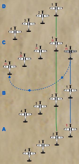 AETCMAN11-248 17 AUGUST 2016 235 Figure A2.11. Route Echelon Lead Change for a Four-ship Formation (Lead to Number 4). A2.16. Three-ship Formation. A2.16.1. General.