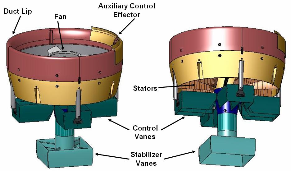 Figure 1-2: CAD image showing the location of the control vanes, auxiliary control effectors, and stabilizer vanes in relation to each other. provide additional control.