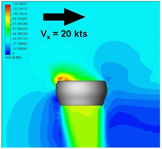 Figure 2-6: Results from simple CFD analysis (FloWorks) for an isolated ducted fan at α = 0 and V x = 20 knots (~34 ft/s), showing velocity contours ranging from 0 to 136 ft/s.