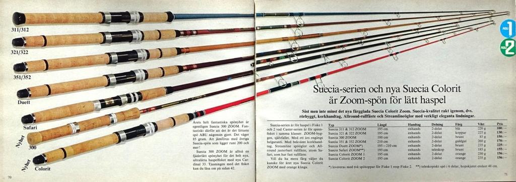 These 'Zoom' action rods had a strong tip action.