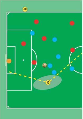 GENERAL POSITIONING During Play Remember: The best position is one that is flexible and intelligent based on observed or known player tactics and team