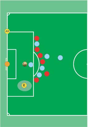 PENALTY KICK Indicated By The Assistant Referee Referee Stops the game Points clearly to the penalty mark Follows the normal procedures for a penalty kick Quickly intervenes to prevent and control