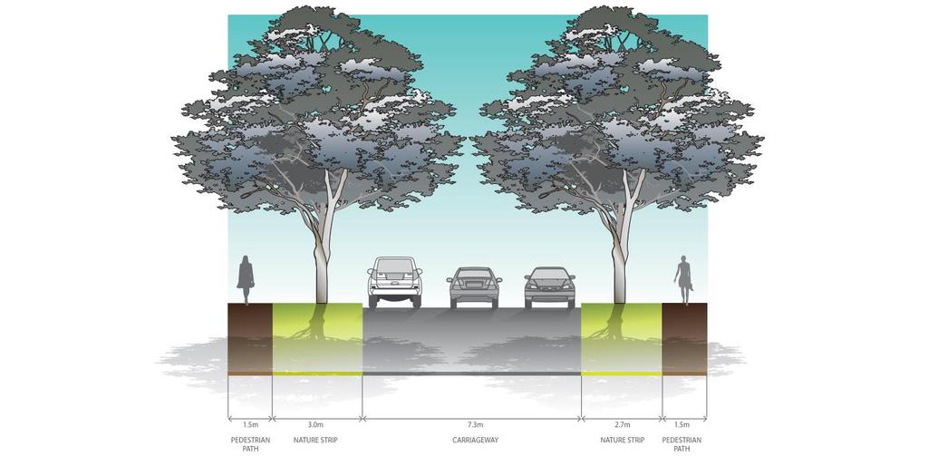 Figure 12 Road Cross Section Local Access Street Level 1 (16m) 4.