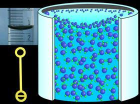 also acting vertically, pulling the surface of the water downward. For example, inside a hollow tube, water molecules at the surface use their hydrogen bonds to attach to the walls of the glass tube.
