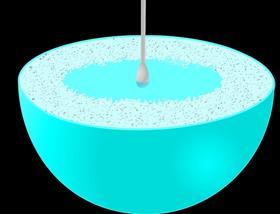 And, by trapping the very thin layer of water molecules between two layers of soap
