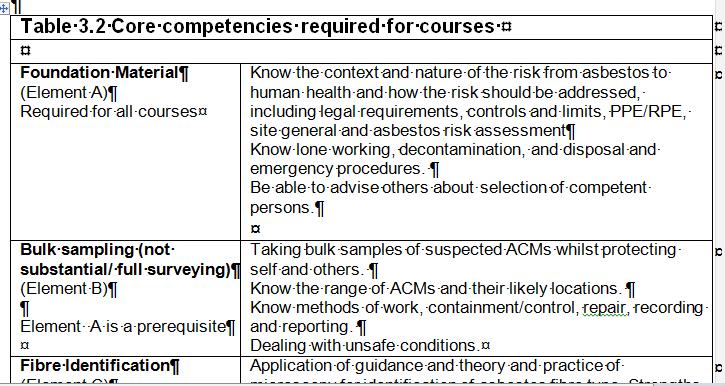 Detail of Course competencies now specified to ensure courses