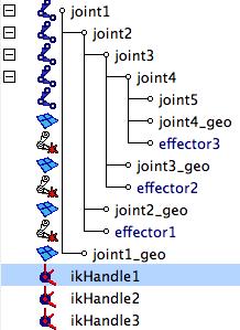 Figure 10 - renaming the joints and ikhandles 7.