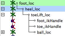 Figure 24 - heel_loc is now the parent of toelift_loc an the child of foot_loc Figure 25 - foot rotating up on the heel We now have a system of locators where we can lift the foot on it s heel, lift
