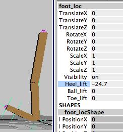 Now you can use foot_loc to animate the heel lift, the ball_lift, and toe_lift to lift the