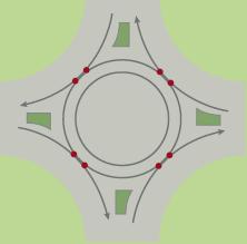 traffic capacity With roundabouts, head-on and high-speed right angle collisions are virtually eliminated.