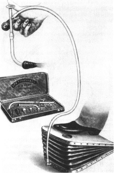 apparatus (1909)
