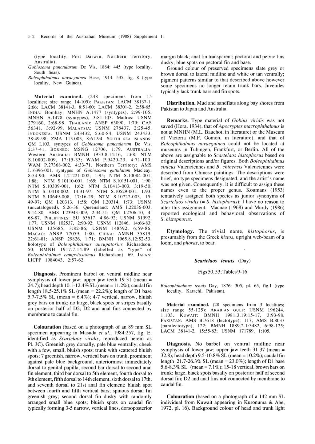 5 2 Records of the Australian Museum (1988) Supplement II (type locality, Port Darwin, Northern Territory, Australia). Gobiosoma punctularum De Vis, 1884: 445 (type locality, South Seas).