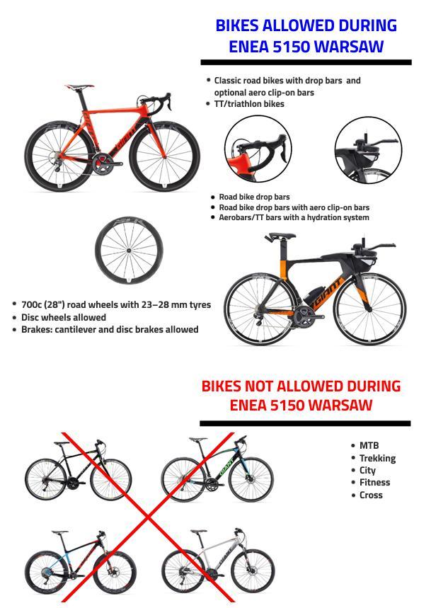 Only road, triathlon and TT bikes are allowed. Drafting is not allowed!