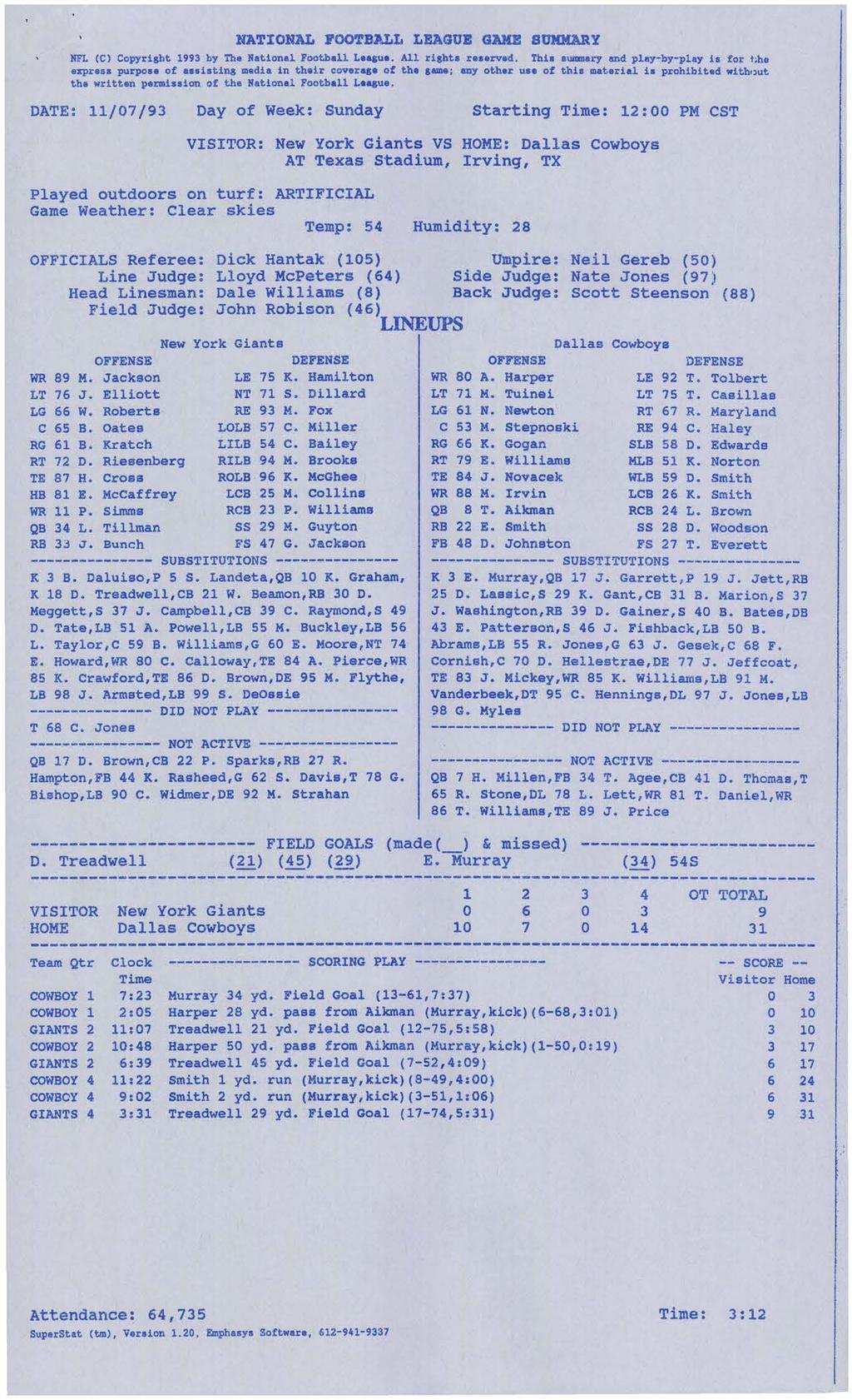NATIONAL FOOTBALL LEAGUE GAME SUMMARY NFL (C) Copyright 1993 by The National Football League. All rishts reserved. This summary and play-by-play is for t.