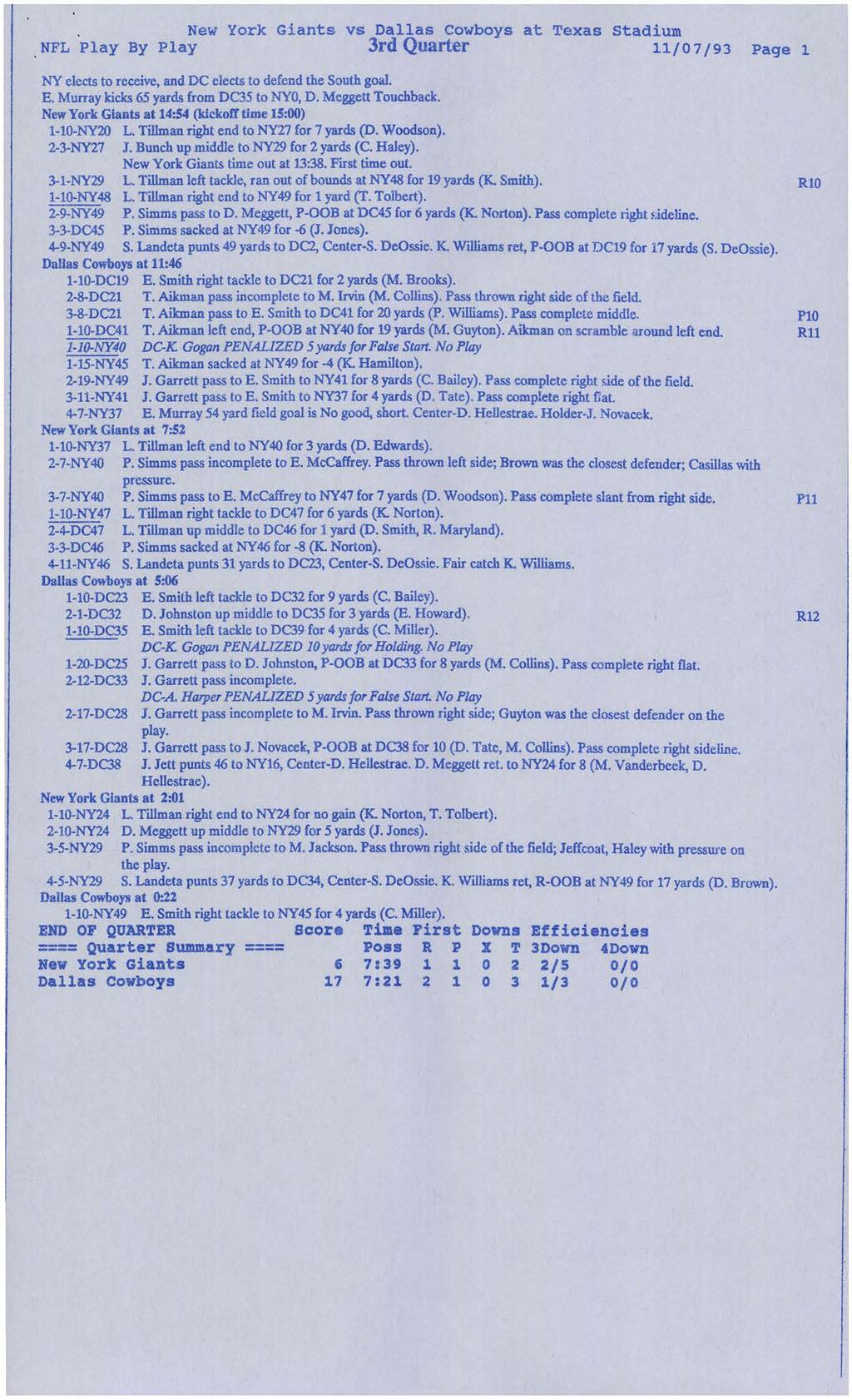New York Giants vs Dallas Cowboys at Texas Stadium NFL Play By Play 3rd Quarter 11/07/93 Page 1 NY elects to receive, and DC elects to defend the South goal. E.