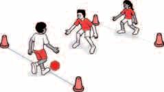 275 Keep it Away Kicking to avoid a defence, intercepting a kicking pass, kicking to a moving target and faking opponent. Large balls, markers/cones.