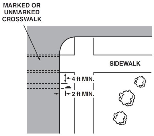 c. Location: Driver anticipation and awareness of pedestrians increases as one moves closer to the intersection.