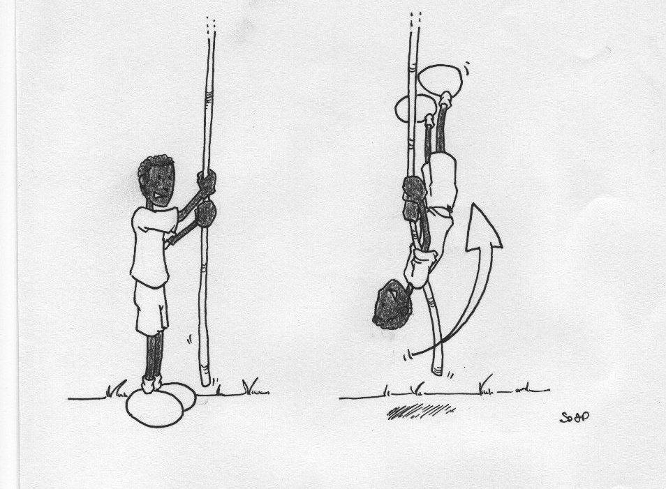 Educational Card 5: Pole Vault Objective: To practice the Tuck over the bar Proposed situation: Hanging on a rope (or a chinning bar), the participants have to lift up their lower limbs to get them