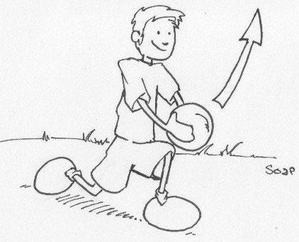 Educational Card 5: the Medicine-Ball Backward Throw Objective: To improve balance in the throw from the back Proposed situation: Make the participants carry out backward throws of a medicine-ball