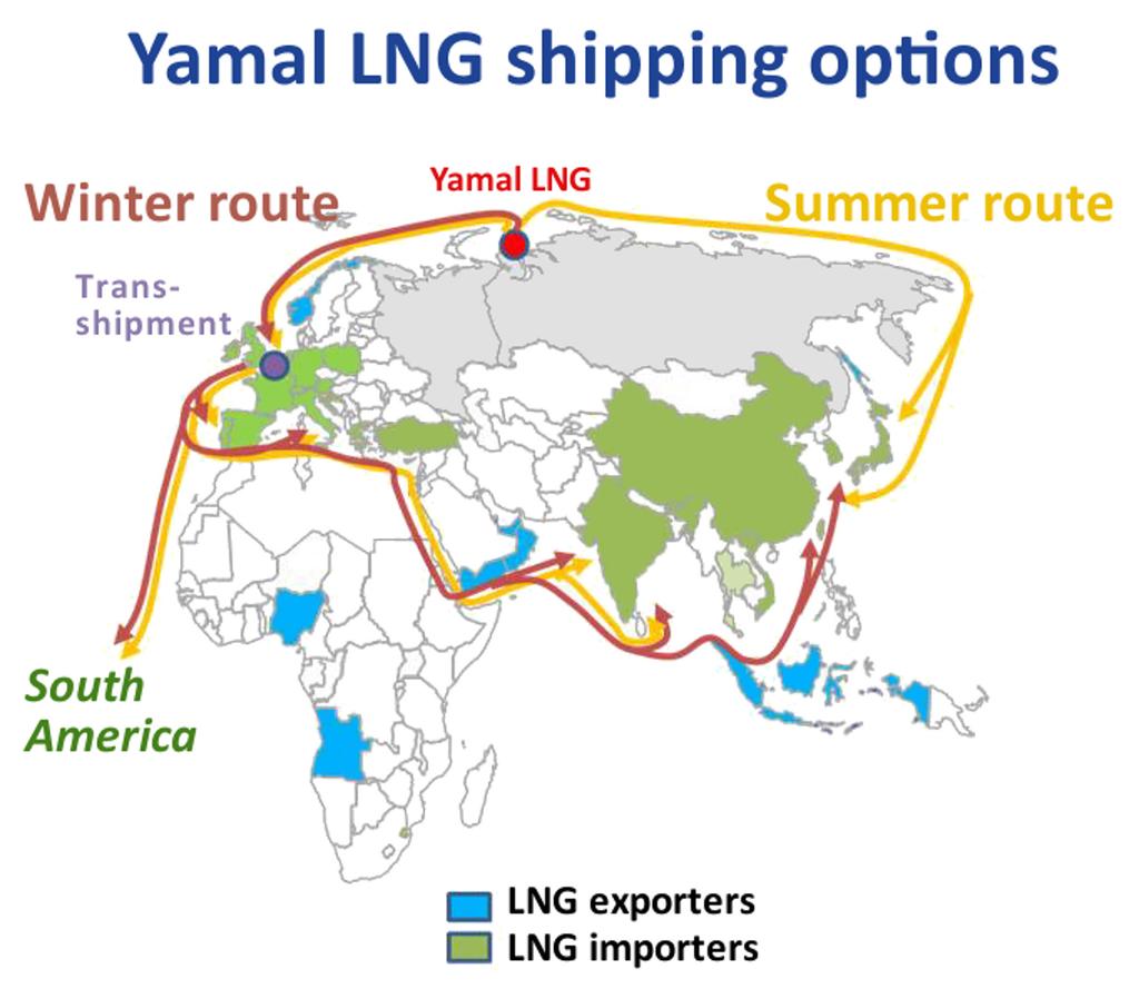 Northern Sea Route beckons LNG shippers will require icebreaker support, and when the vessel will travel.