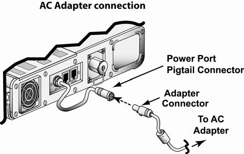 Using the AC Adapter To run the ventilator from the Pulmonetic Systems AC Power Adapter: 54 1) Attach the power connector from the AC Adapter to the ventilator as shown here.