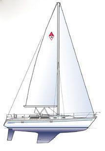 36' Catalina sail plan.