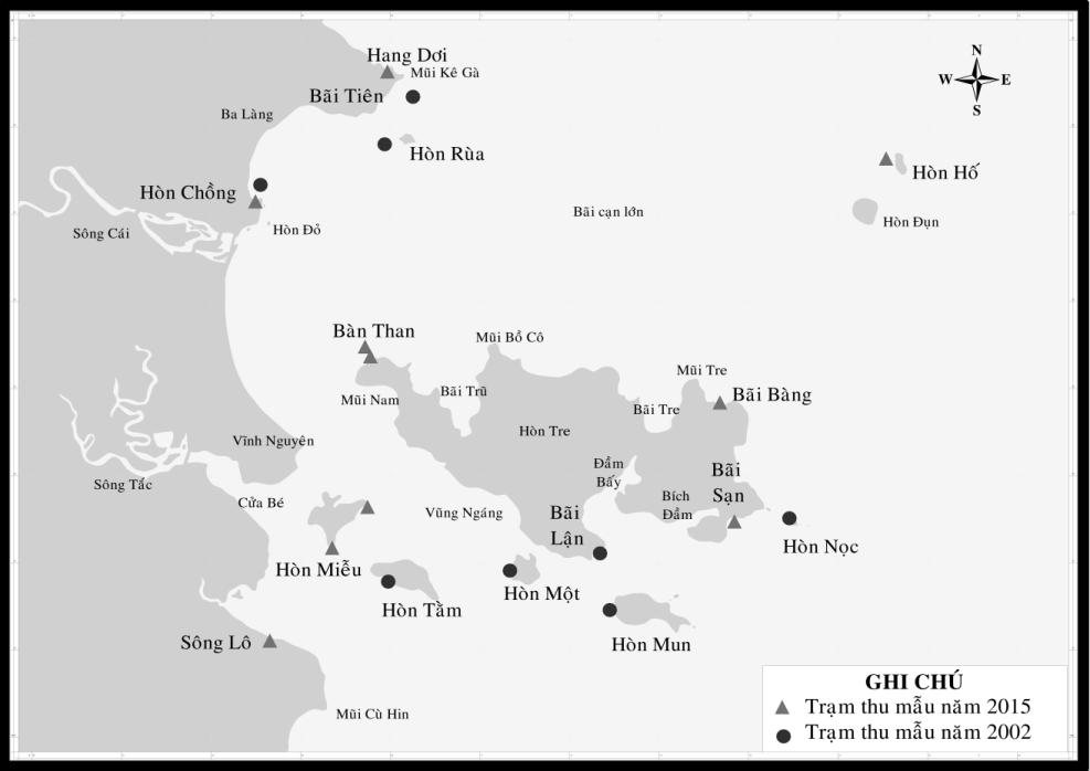Danh sách thành phần loài cá rạn san hô vùng biển ven bờ Phú Yên (Nguyễn Văn Long, 2013), Danh sách cá rạn san hô vịnh Nha Trang (Nguyễn Hữu Phụng và cs.