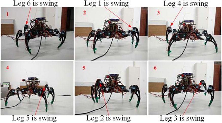 It measures the real-time velocity of the robot and sends the associated pulse signals to the PC104 through the digital port. A tilt angle sensor is installed on the main body of the robot.