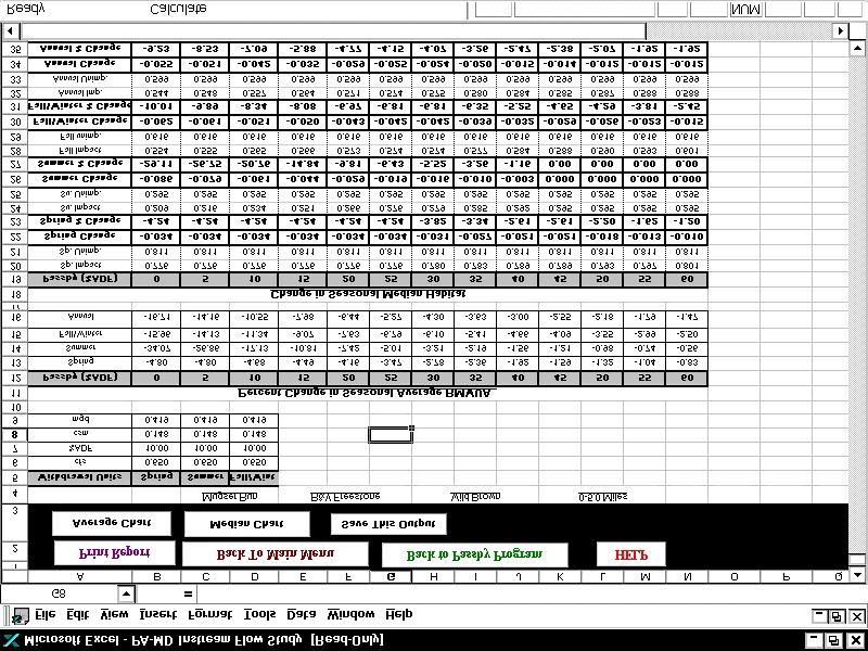 Figure E12. Sample Preliminary Analysis Program Output Table The output table is a single sheet with three sections that summarize the input and output data.