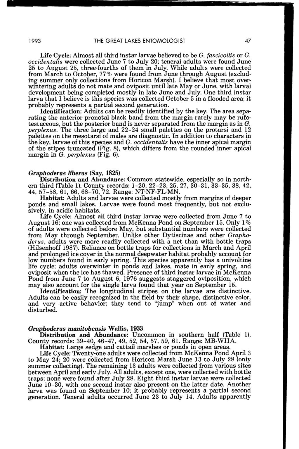 Hilsenhoff: Dytiscidae and Noteridae of Wisconsin (Coleoptera). II. Distribut 1993 THE GREAT LAKES ENTOMOlOGIST 47 Life Cycle: Almost all third instar larvae believed to be G. fascicollis or G.