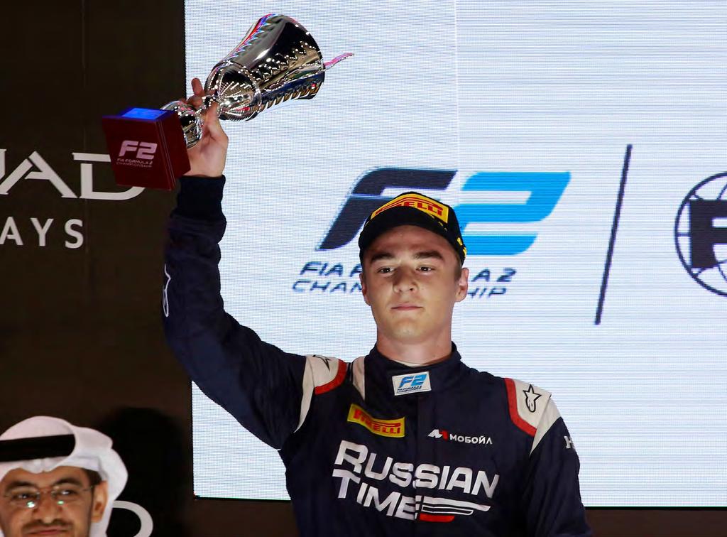 Artem Markelov Q&A Test and Development Driver Date of Birth: 10 September 1994 Place of Birth: Moscow, Russia Nationality: Russian Website: http:amarkelov.com/en/ Instagram: https:www.instagram.