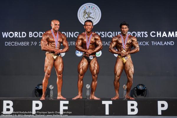 2 nd Day WBPF Competition Results Held on 8 th December 2012 Events (Men s Event) 4th WBPF World Bodybuiling & Physique Sports Championships