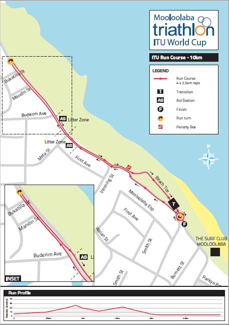 Run Course The course is an undulating 4-lap course taking in stunning coastal views along the way.