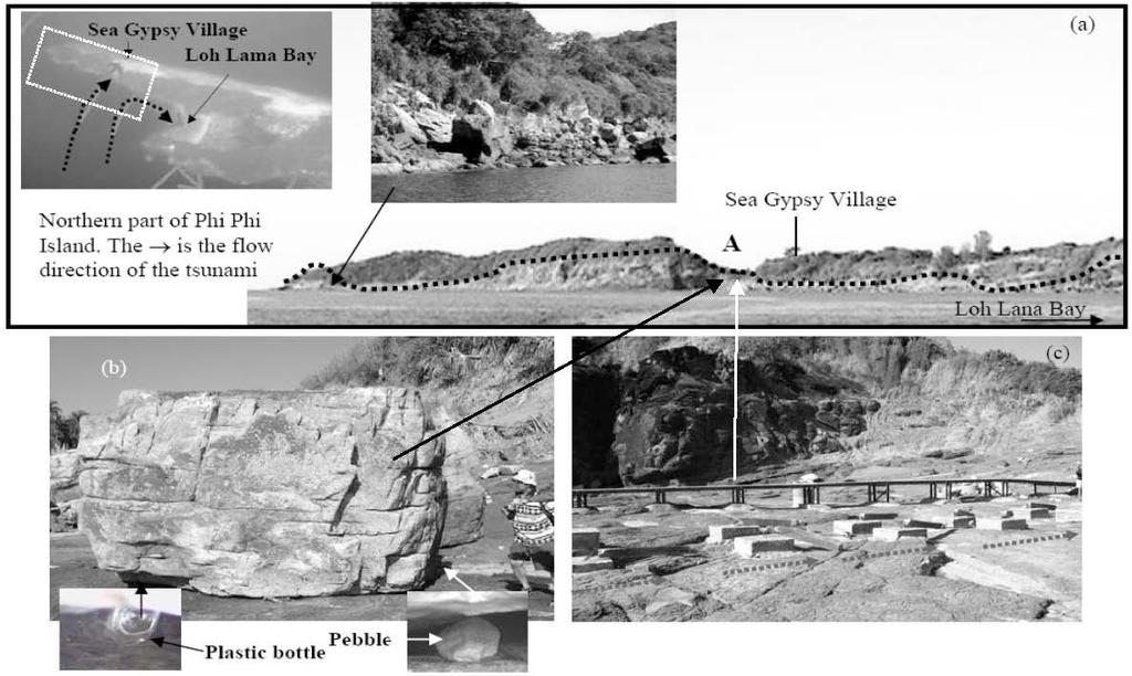 2. FIELD RECONNAISSANCE - PHI PHI ISLAND Phi-Phi Island consists of two small narrow islands connected with a tombolo as shown in Figure 2c.