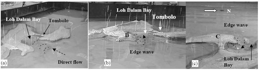 Fig. 11 Photos showing the sources of water from the northern side of the tombolo (Loh Dalam Bay) To give a clearer picture, three more photos of the Loh Dalam Bay area (Figs.
