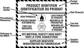 Labels The requirements for label content are dependent upon whether the container is from a supplier or a workplace, and whether the hazardous material is a laboratory product, a sample for analysis