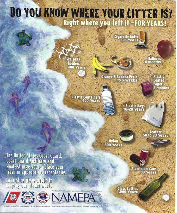 Education Initiatives Port Communities Distribute educational materials including marine debris and MARPOL brochures over 200,000 copies of marine