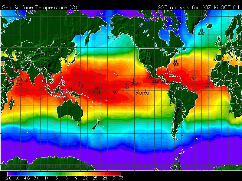 Current Sea-Surface
