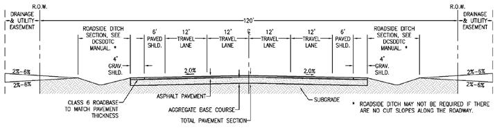 D. STREET SECTIONS RURAL ARTERIAL SEE STANDARD DETAIL SP.13 TWO LANE ROAD SECTION RURAL ARTERIAL SEE STANDARD DETAIL SP.