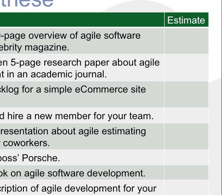 Read a densely written -page research paper about agile software development in an