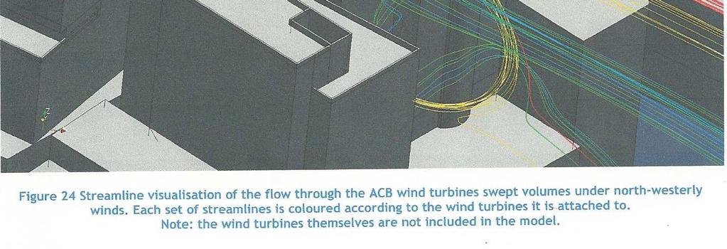 Board Building & ANZ Centre Building Wind study for a
