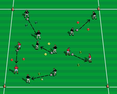Prior to reaching the cone they should perform the step over move. Once they have performed the move, have them accelerate past the defender to the gate goal.
