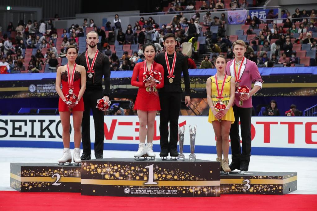 Pairs Medalists JapanSport GOLD Wenjing SUI / Cong HAN CHN SILVER Ksenia