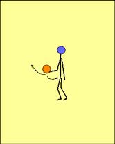 However, practicing can be much more productive if players incorporate the following basic principles: Aim at the hoop. Choose an appropriate angle of release.