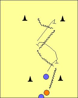 Make them change direction. You can go for a length of time or a certain number of times. Score a point for the offense every time he/she gets two feet passed the pylon.
