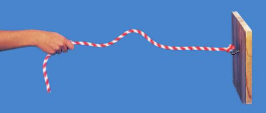 Wave Types One of the simplest ways to demonstrate wave motion is to flip one end of a taut rope whose opposite end is fixed, as shown in Figure 3.2.
